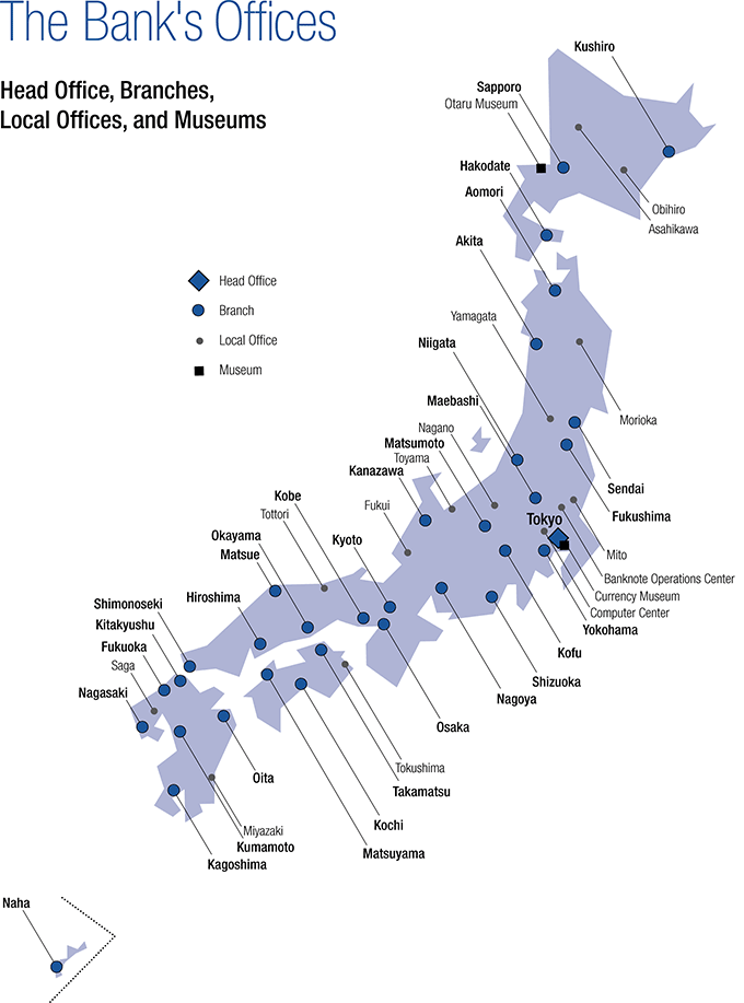 A map showing the locations of the Bank's Head Office, branches, local offices, and museums: The Bank's Head Office is in Tokyo. Its 32 branches are located in the cities of Kushiro, Sapporo, Hakodate, Aomori, Akita, Sendai, Fukushima, Maebashi, Yokohama, Niigata, Kanazawa, Kofu, Matsumoto, Shizuoka, Nagoya, Kyoto, Osaka, Kobe, Okayama, Hiroshima, Matsue, Shimonoseki, Takamatsu, Matsuyama, Kochi, Kitakyushu, Fukuoka, Oita, Nagasaki, Kumamoto, Kagoshima, and Naha. It has 12 local offices located in the cities of Mito, Obihiro, Asahikawa, Morioka, Yamagata, Toyama, Fukui, Nagano, Tottori, Tokushima, Saga, Miyazaki. There are 2 other local offices: the Computer Center in Fuchu City, Tokyo, and the Banknote Operations Center in Toda City, Saitama Prefecture. The Bank also has 2 museums: Otaru Museum in Hokkaido Prefecture and the Currency Museum in Tokyo.