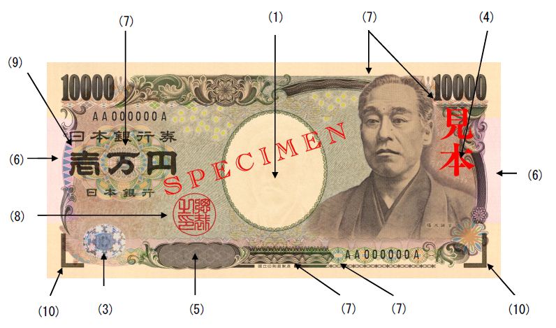 image of the front of a 10,000 yen note