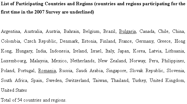 List of Participating Countries and Regions
