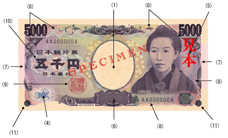五千円券の表面の画像